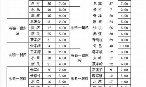 客车查询时刻表 票价_客车查询时刻表 票价南昌大客车到开封